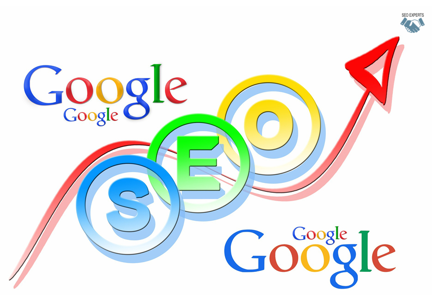Google AdWords Agency Kochi | PPC Marketing | Best Online Marketing